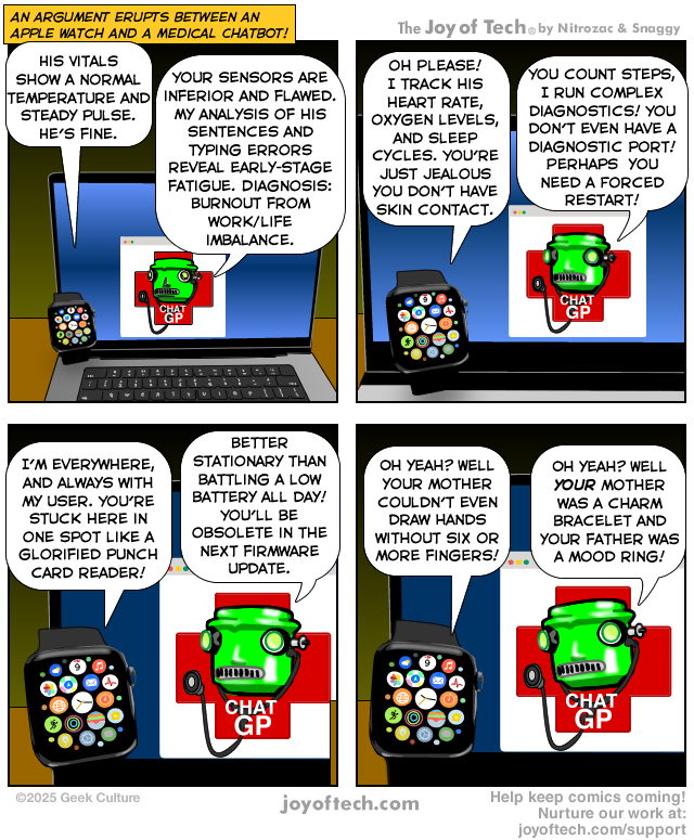 Diagnostic Disagreement.